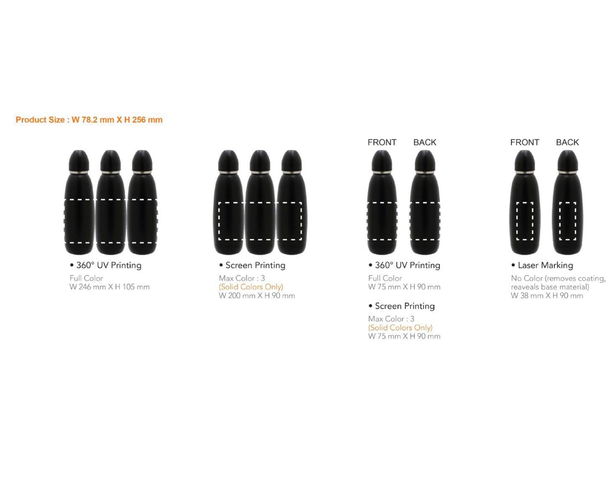 Cruet Bullet Bottle - Black - 500 ml