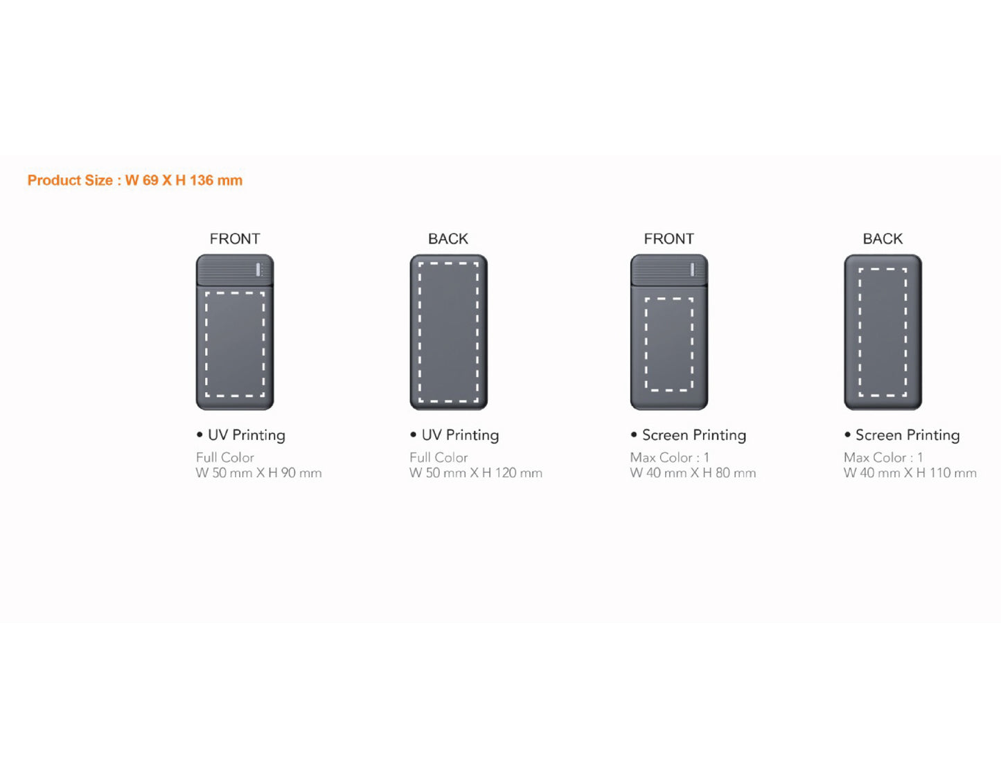 Burly Dual USB Power Bank, White